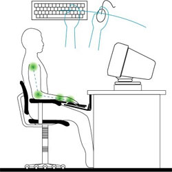 use pc
