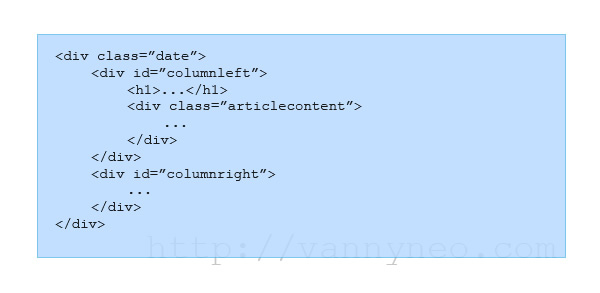 Định dạng mã HTML